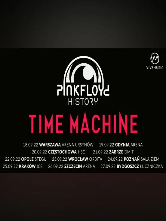 Pink Floyd History