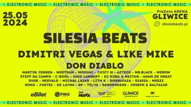 Silesia Beats