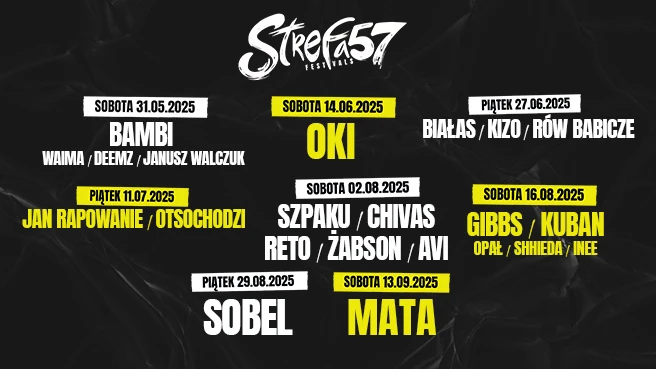 Strefa 47 | OKI