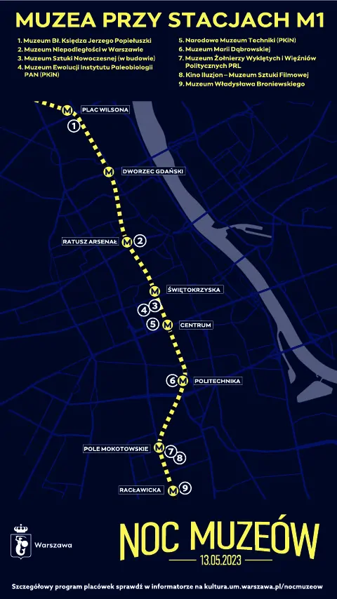 Trasy Nocy Muzeów 2023 - galeria: zdjęcie 2