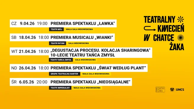 Teatralny Kwiecień w Chatce Żaka