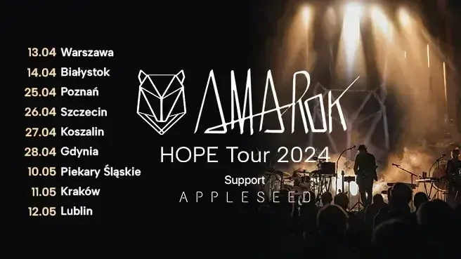 Amarok + support: Appleseed