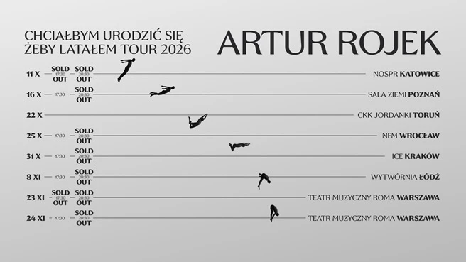Artur Rojek „Chciałbym urodzić się żeby latałem Tour 2026”