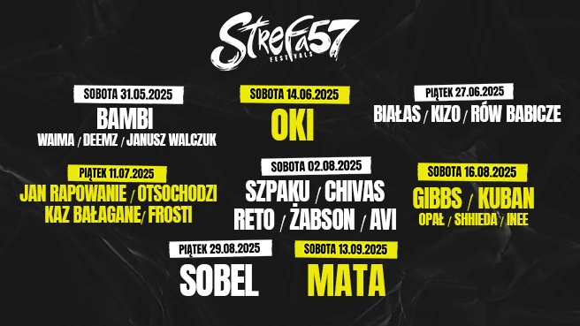 Strefa 47 | OKI