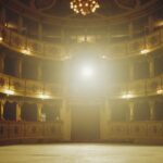 Historia teatru: od starożytności po współczesność